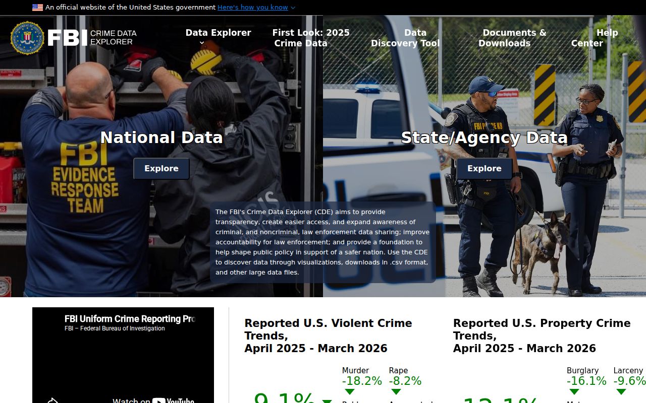 Wharton County criminal record crime data source